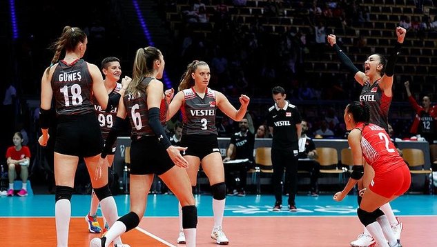 FIVB Dünya Şampiyonası