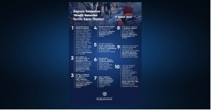 Bakanlar Kurulu, deprem felaketine yönelik yeni kararlar aldı.. Başbakanlık Deprem Denetim Komitesi oluşturuluyor