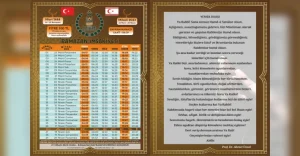 Ramazan başlıyor…. İlk teravih namazı bu akşam kılınacak
