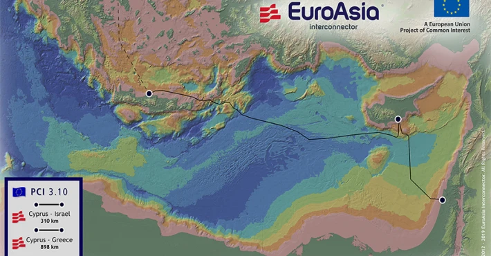 “Eurasia Interconnector Projesi’nin Üzerinde Kara Bulutlar Dolaşıyor”