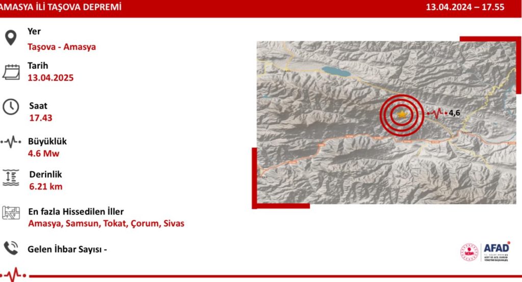 Amasya’da 4,6 büyüklüğünde deprem