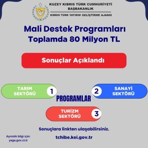 YAGA koordinasyonunda yürütülen ve TC kaynaklarıyla finanse edilen 92 proje için 80 milyon TL kaynak tahsis edildi