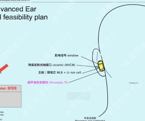 OpenAI’dan AirPods Rakibi Hamle! – ShiftDelete.Net