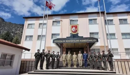 Güvenlik Kuvvetleri Komutanlığı’nın personel alım başvuruları bugün sona eriyor